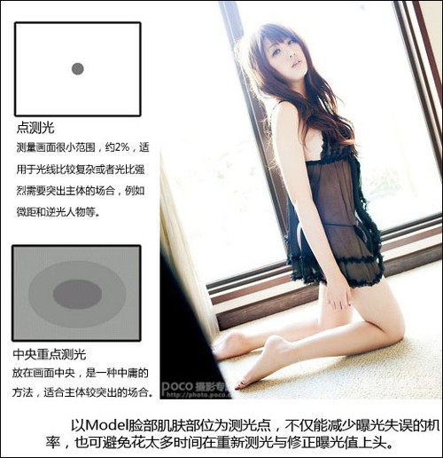 ������Ůд��